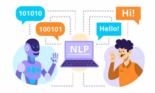 Natural Language Processing (NLP) image